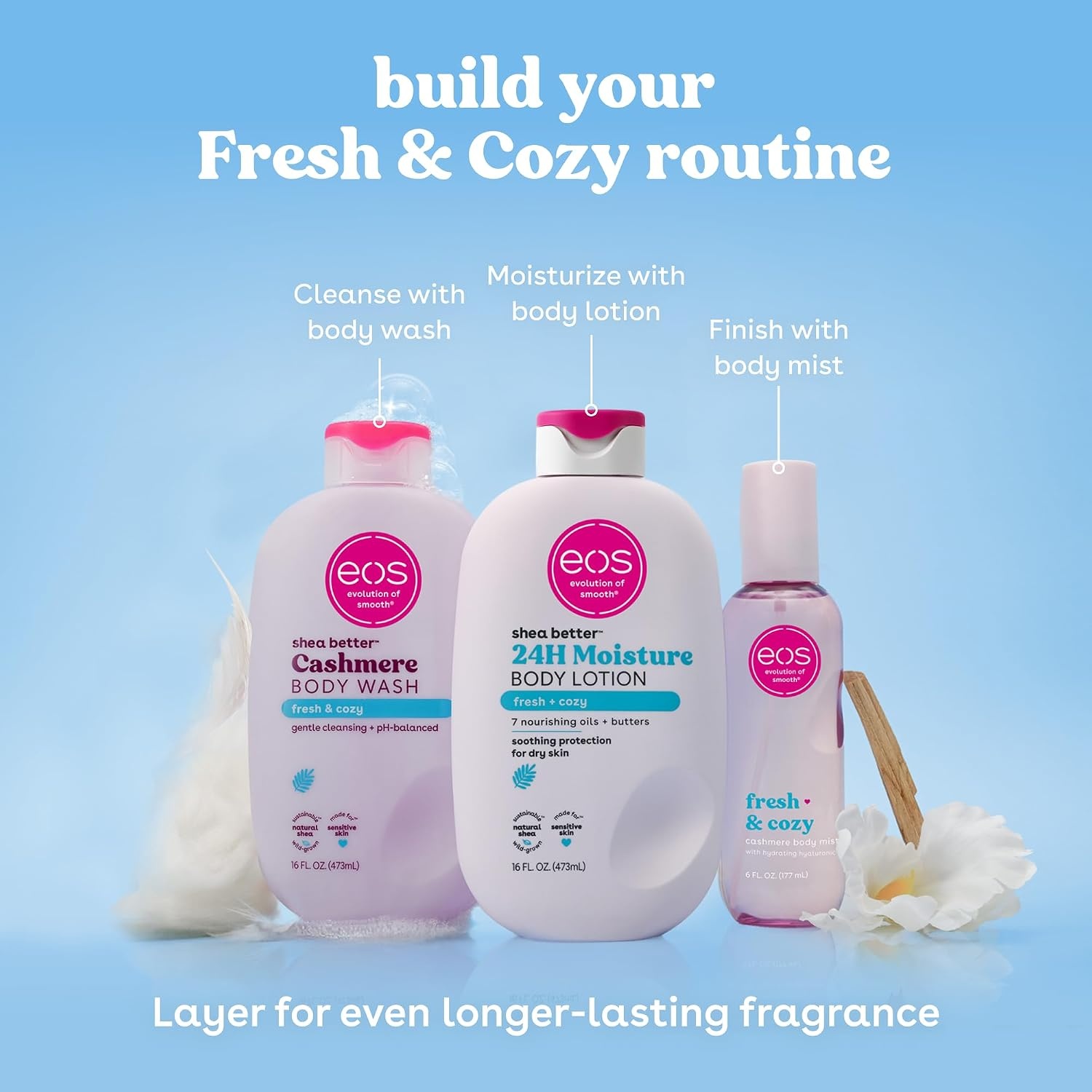 image:imageeos Shea Better 24H Moisture Body Lotion Jasmine Peach 16 fl ozFresh Cozy